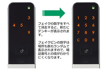 MIWA TK5LT50-2 美和ロック 自動施錠型テンキーカードロック